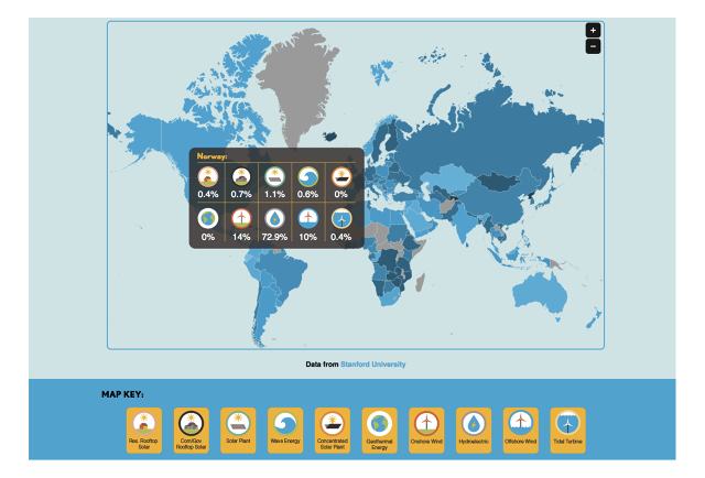 Renewable Energy graphic