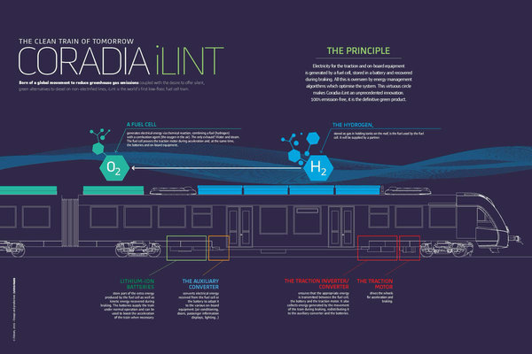 coradiailint_alstom_women_of_green