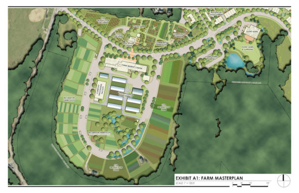 Largest Urban Farm in the U.S. Planned for Pittsburgh